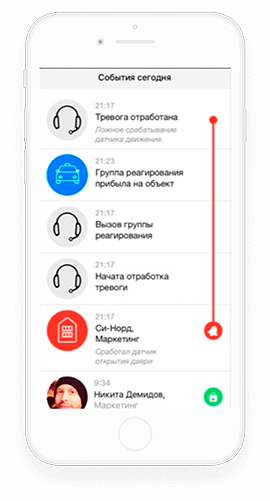 My Alarm 2.0 - Ваша система охраны